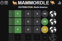 Mammordle
